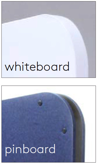 Pinboard