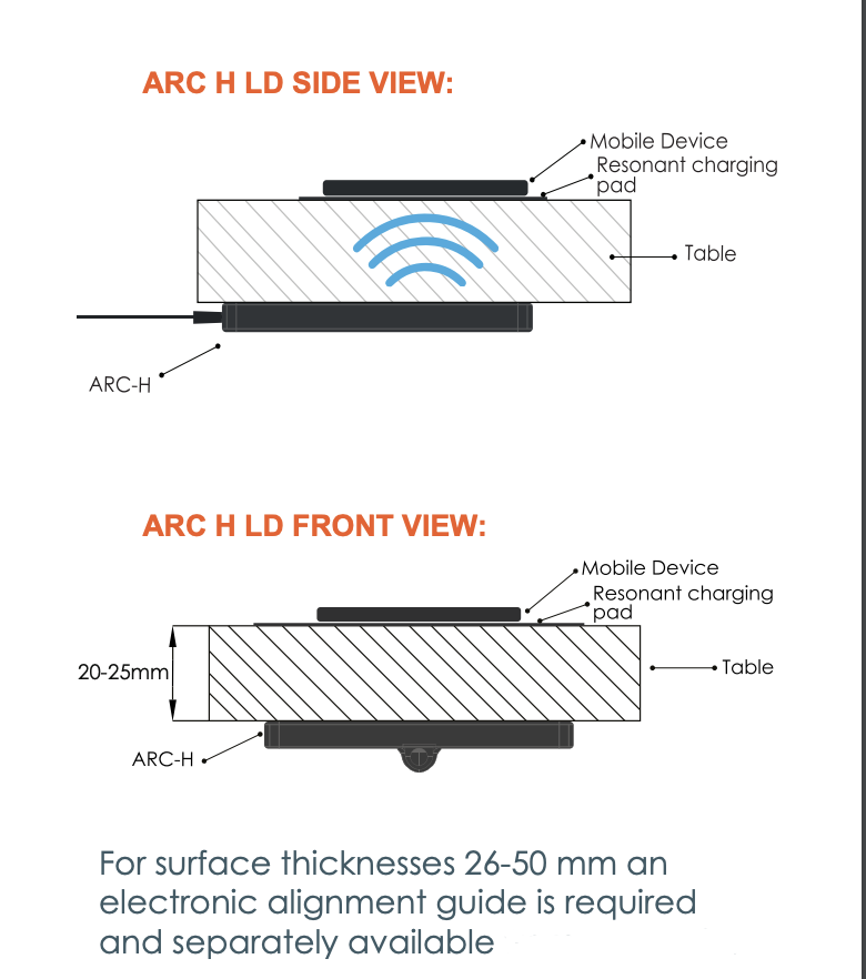 ARC H LD Wireless Charger