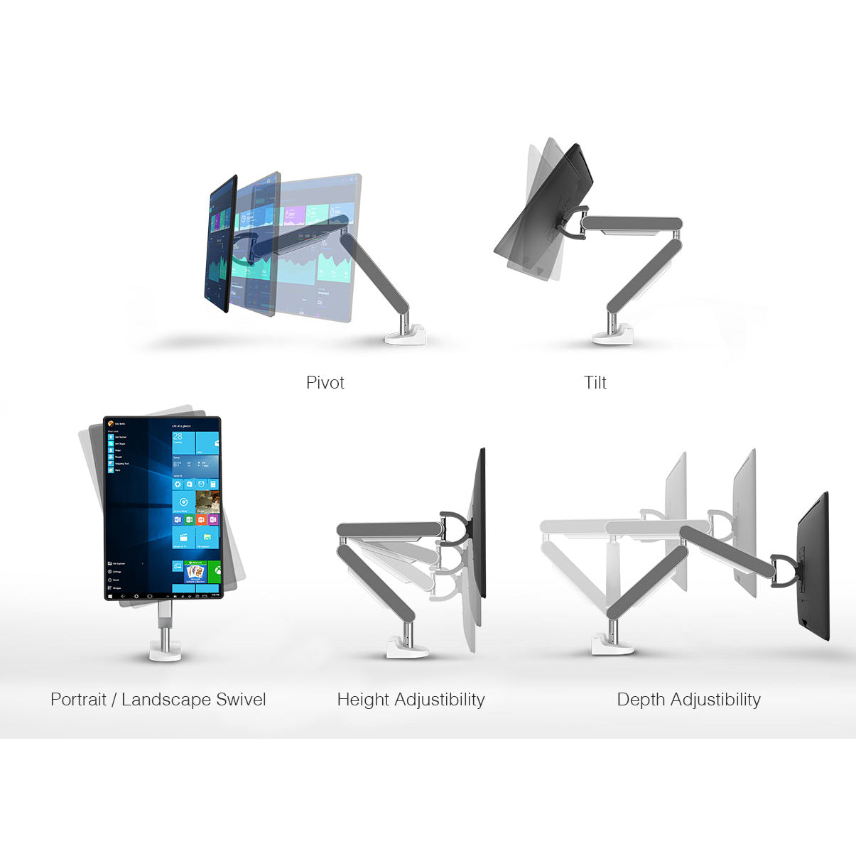 Three Dimensional Adjustability Zgonic Monitor Arm