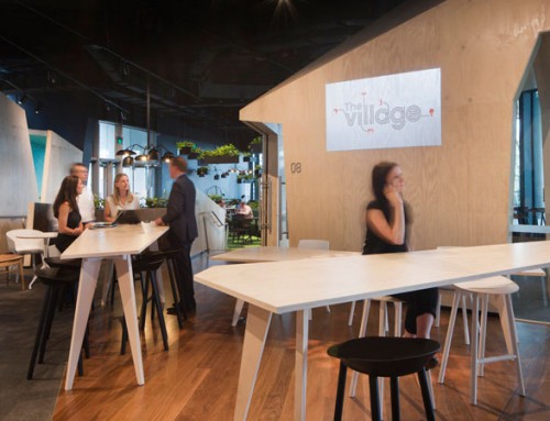 Co-Working – The Shift Toward New Ways of Working